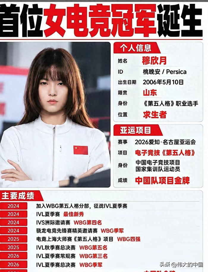 山东姑娘亚运夺金，体育局金牌榜却查无此人真相让人心疼！